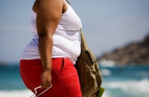 Prevalent Barriers to obesity within the African American population